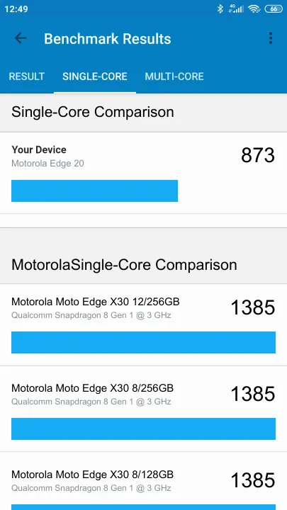 Pontuações do Motorola Edge 20 Geekbench Benchmark