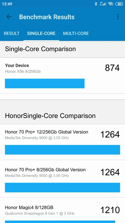 Honor X9b 8/512Gb Geekbench-benchmark scorer