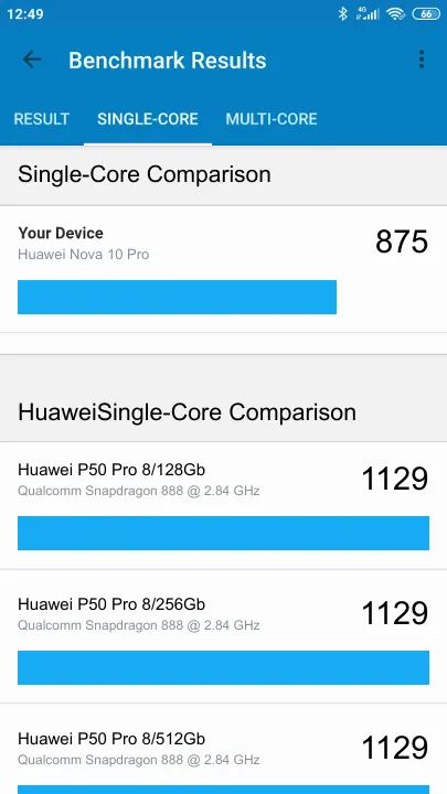 Huawei Nova 10 Pro 8/128GB Geekbench benchmark: classement et résultats scores de tests