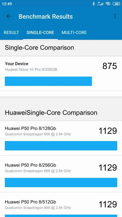 Huawei Nova 10 Pro 8/256GB Geekbench benchmark: classement et résultats scores de tests