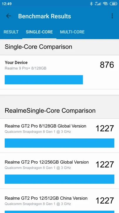 Realme 9 Pro+ 8/128GB Geekbench benchmark: classement et résultats scores de tests
