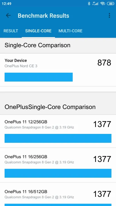 OnePlus Nord CE 3 Geekbench benchmarkresultat-poäng