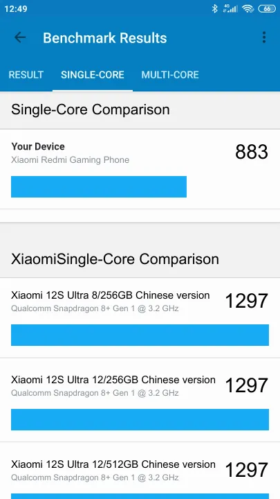Xiaomi Redmi Gaming Phone Geekbench benchmark score results