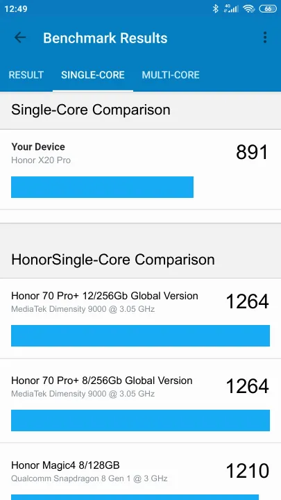 Βαθμολογία Honor X20 Pro Geekbench Benchmark