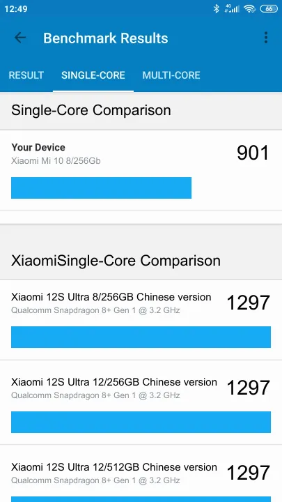 Βαθμολογία Xiaomi Mi 10 8/256Gb Geekbench Benchmark