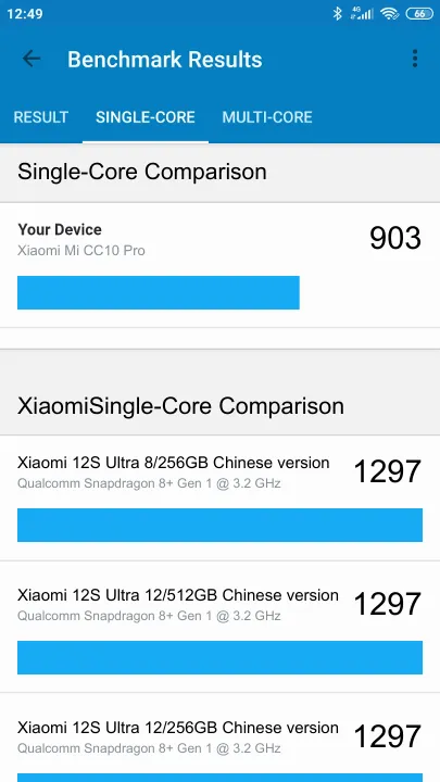 نتائج اختبار Xiaomi Mi CC10 Pro Geekbench المعيارية