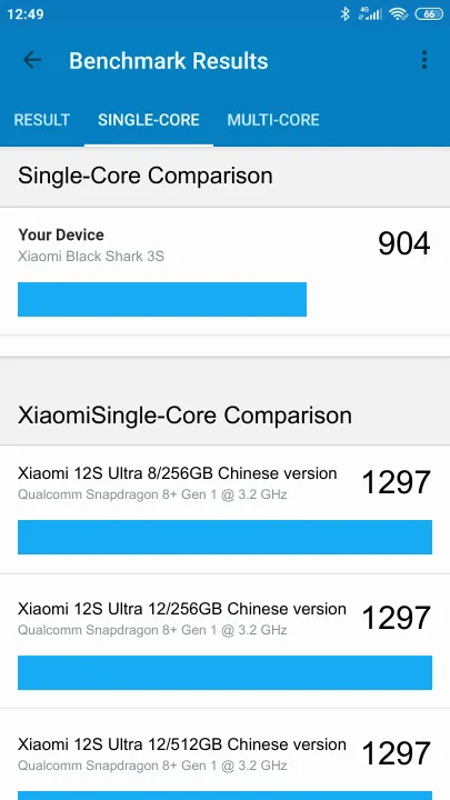 Xiaomi Black Shark 3S poeng for Geekbench-referanse