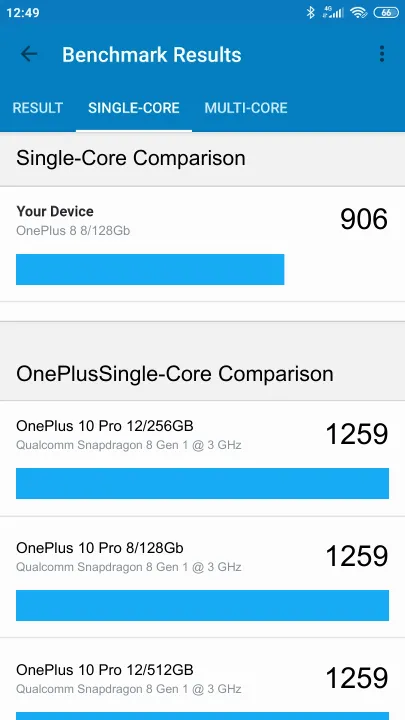 OnePlus 8 8/128Gb Geekbench benchmark: classement et résultats scores de tests