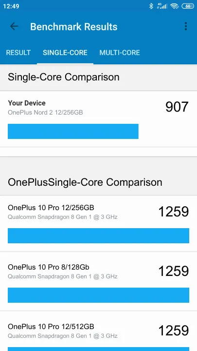 نتائج اختبار OnePlus Nord 2 12/256GB Geekbench المعيارية