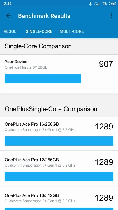 OnePlus Nord 2 8/128GB Geekbench Benchmark점수