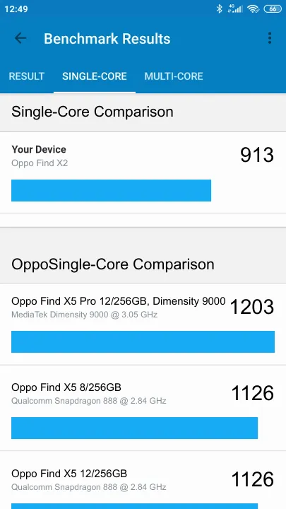 Oppo Find X2 Geekbench benchmark score results