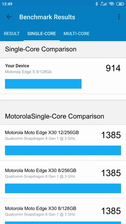 Punteggi Motorola Edge S 8/128Gb Geekbench Benchmark