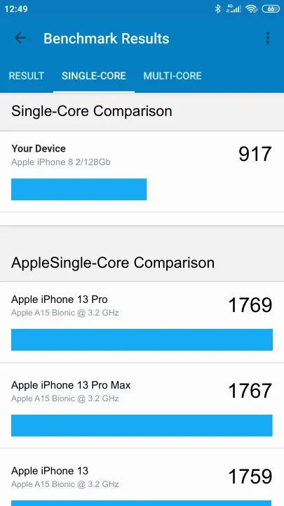 Βαθμολογία Apple iPhone 8 2/128Gb Geekbench Benchmark