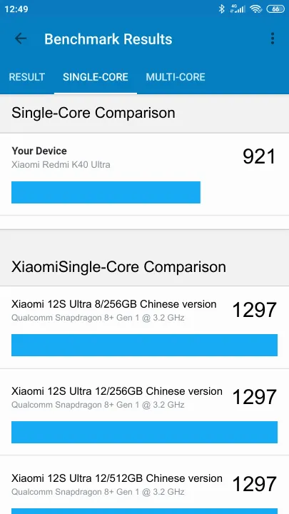 Xiaomi Redmi K40 Ultra Geekbench Benchmark ranking: Resultaten benchmarkscore
