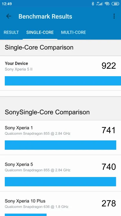 Wyniki testu Sony Xperia 5 II Geekbench Benchmark