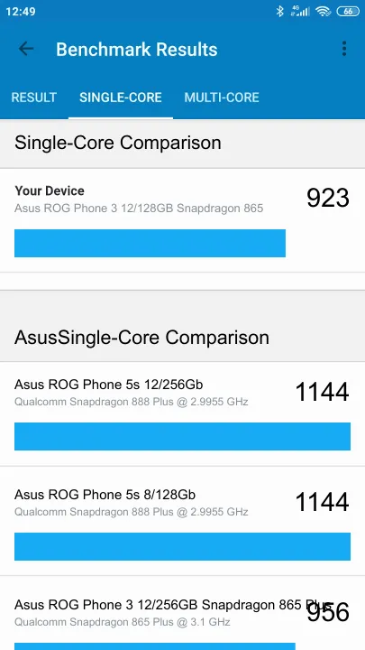 Βαθμολογία Asus ROG Phone 3 12/128GB Snapdragon 865 Geekbench Benchmark