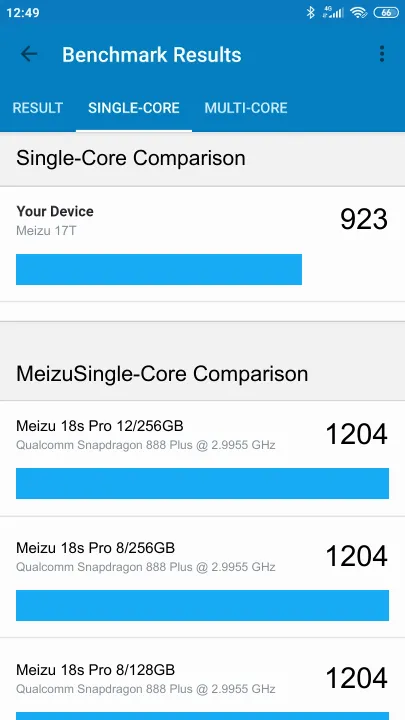 Meizu 17T Geekbench benchmark: classement et résultats scores de tests