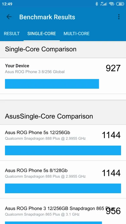 Asus ROG Phone 3 8/256 Global Geekbench benchmark: classement et résultats scores de tests
