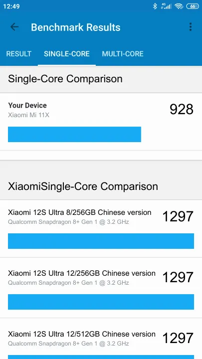 Xiaomi Mi 11X תוצאות ציון מידוד Geekbench