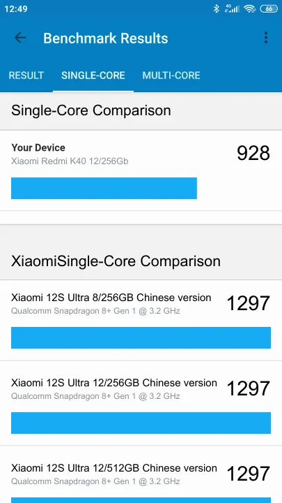 Wyniki testu Xiaomi Redmi K40 12/256Gb Geekbench Benchmark
