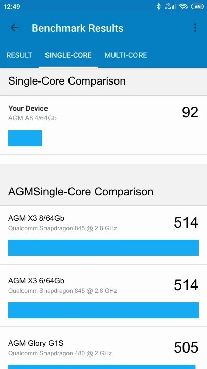 AGM A8 4/64Gb Geekbench benchmark: classement et résultats scores de tests