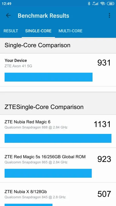 ZTE Axon 41 5G 8/128GB Geekbench Benchmark ranking: Resultaten benchmarkscore
