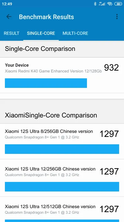 Xiaomi Redmi K40 Game Enhanced Version 12/128Gb תוצאות ציון מידוד Geekbench