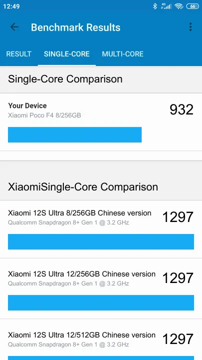 Wyniki testu Xiaomi Poco F4 8/256GB Geekbench Benchmark