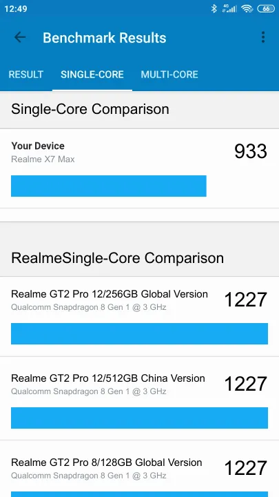 Realme X7 Max Geekbench benchmarkresultat-poäng
