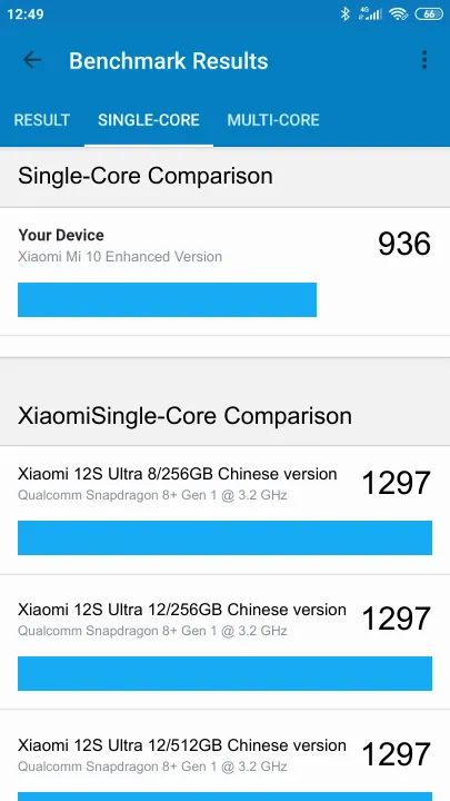 نتائج اختبار Xiaomi Mi 10 Enhanced Version Geekbench المعيارية