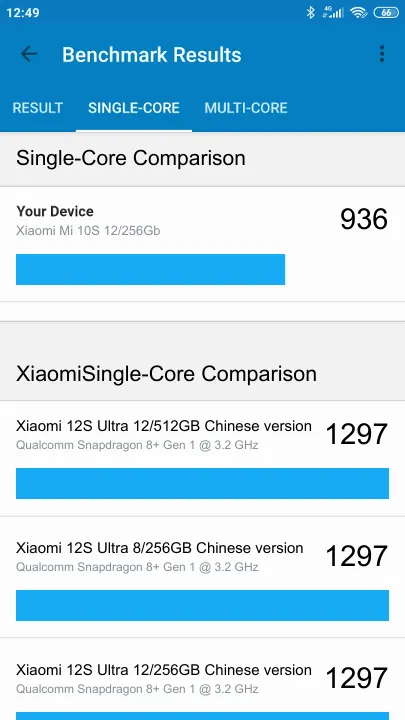 Pontuações do Xiaomi Mi 10S 12/256Gb Geekbench Benchmark