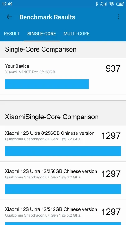 Βαθμολογία Xiaomi Mi 10T Pro 8/128GB Geekbench Benchmark