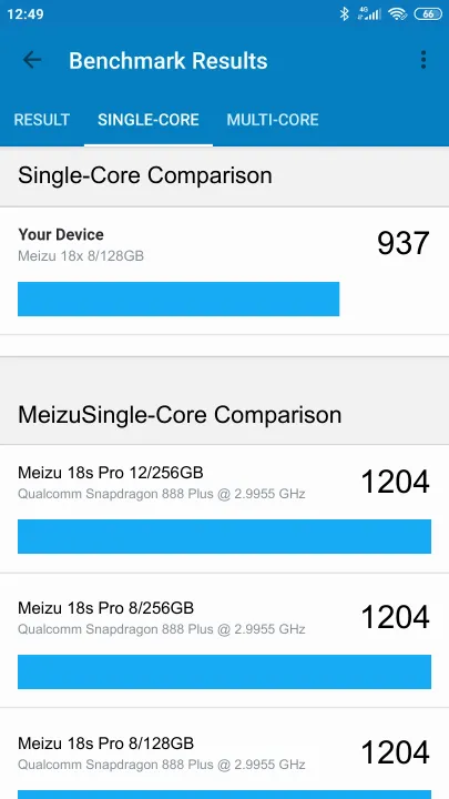 Pontuações do Meizu 18x 8/128GB Geekbench Benchmark