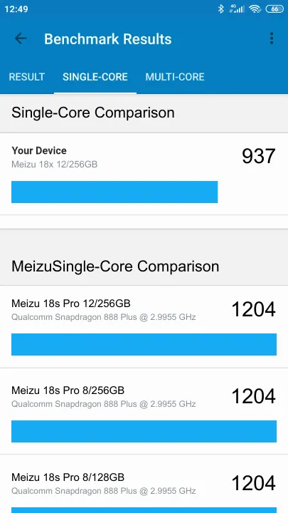 Meizu 18x 12/256GB תוצאות ציון מידוד Geekbench
