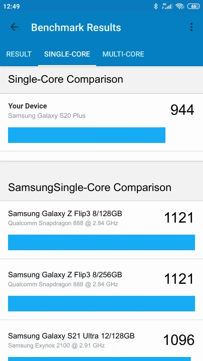 Samsung Galaxy S20 Plus Geekbench benchmarkresultat-poäng