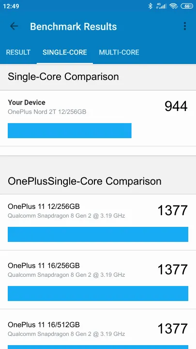 OnePlus Nord 2T 12/256GB Geekbench benchmark score results