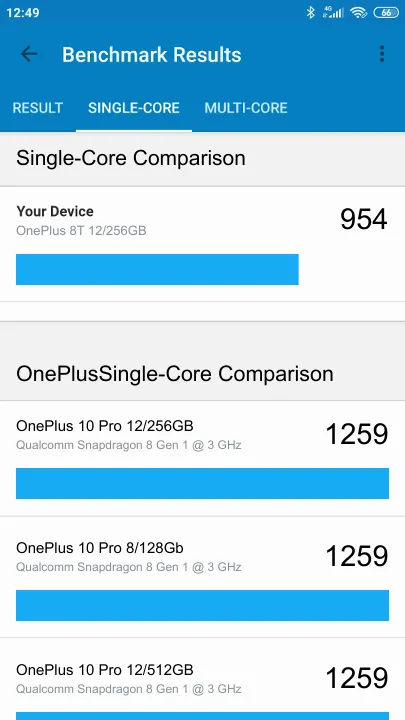 OnePlus 8T 12/256GB Geekbench benchmark score results