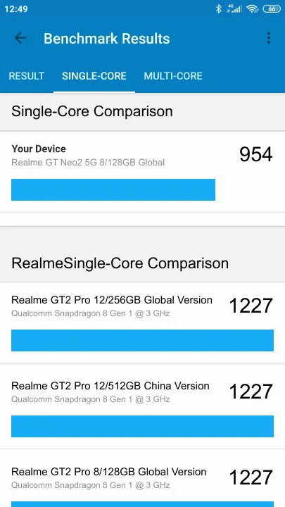 Realme GT Neo2 5G 8/128GB Global Geekbench benchmark: classement et résultats scores de tests