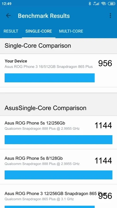 Wyniki testu Asus ROG Phone 3 16/512GB Snapdragon 865 Plus Geekbench Benchmark