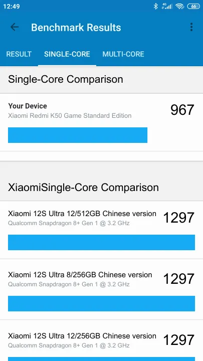 Punteggi Xiaomi Redmi K50 Game Standard Edition Geekbench Benchmark