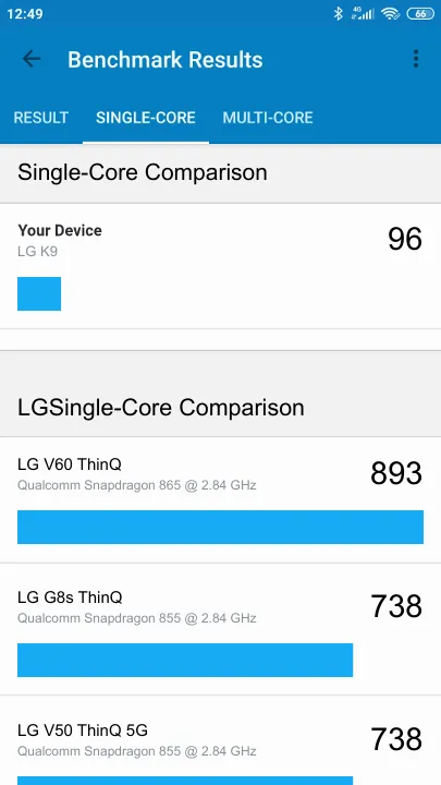 LG K9的Geekbench Benchmark测试得分