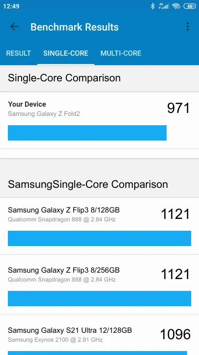 Pontuações do Samsung Galaxy Z Fold2 Geekbench Benchmark