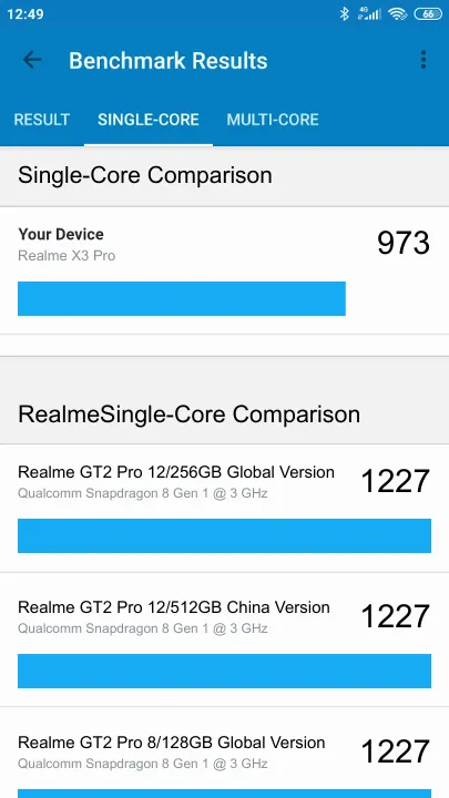 Realme X3 Pro Geekbench benchmark ranking