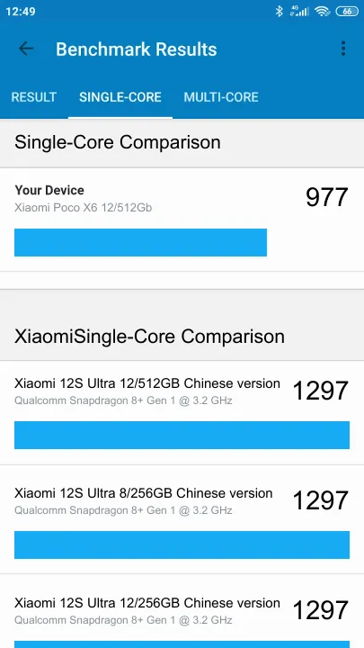 Xiaomi Poco X6 12/512Gb תוצאות ציון מידוד Geekbench