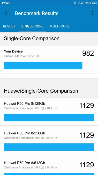 Huawei Mate 40 8/128Gb的Geekbench Benchmark测试得分