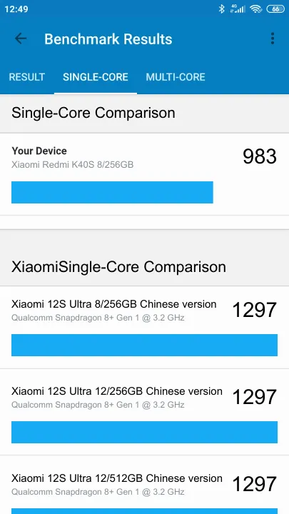 نتائج اختبار Xiaomi Redmi K40S 8/256GB Geekbench المعيارية