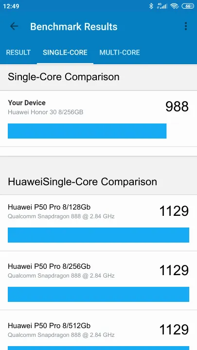Wyniki testu Huawei Honor 30 8/256GB Geekbench Benchmark
