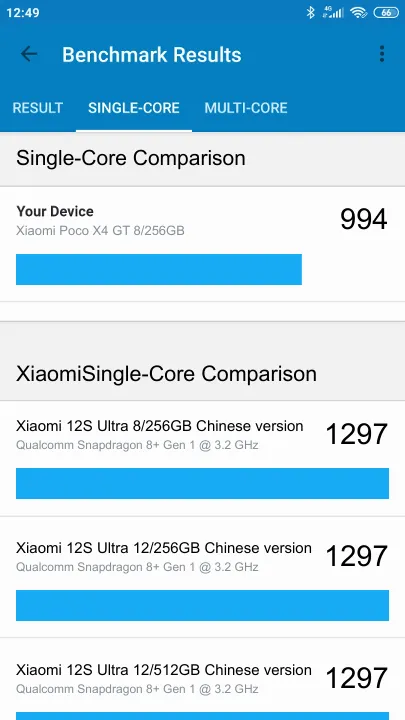 Xiaomi Poco X4 GT 8/256GB的Geekbench Benchmark测试得分