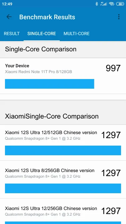 Wyniki testu Xiaomi Redmi Note 11T Pro 8/128GB Geekbench Benchmark
