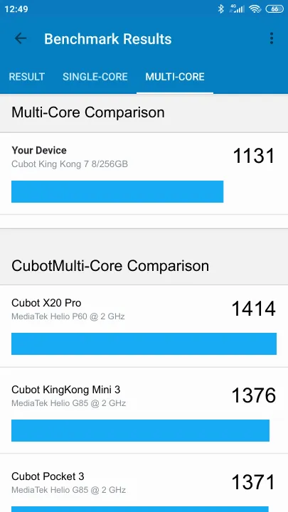 Cubot King Kong 7 8/256GB Geekbench benchmark ranking